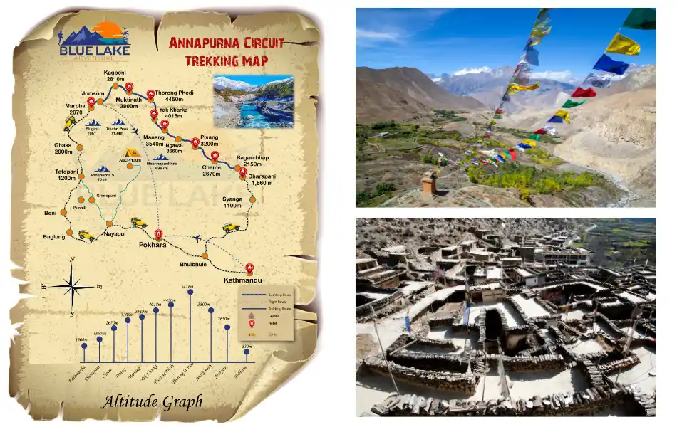 Annapurna Circuit Trek map with itinerary
